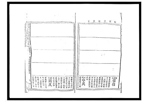 [曾]太平曾氏六修族谱_158卷首末各1卷 (湖南) 太平曾氏六修家谱_A126.pdf