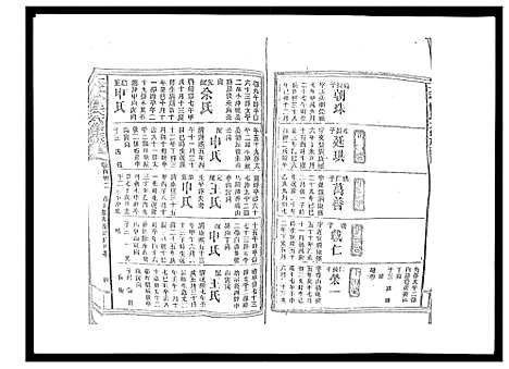 [曾]太平曾氏六修族谱_158卷首末各1卷 (湖南) 太平曾氏六修家谱_A126.pdf