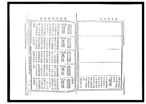 [曾]太平曾氏六修族谱_158卷首末各1卷 (湖南) 太平曾氏六修家谱_A127.pdf