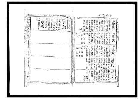 [曾]太平曾氏六修族谱_158卷首末各1卷 (湖南) 太平曾氏六修家谱_A127.pdf