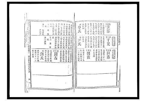 [曾]太平曾氏六修族谱_158卷首末各1卷 (湖南) 太平曾氏六修家谱_A127.pdf