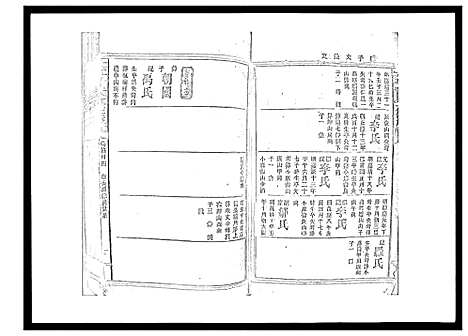 [曾]太平曾氏六修族谱_158卷首末各1卷 (湖南) 太平曾氏六修家谱_A128.pdf