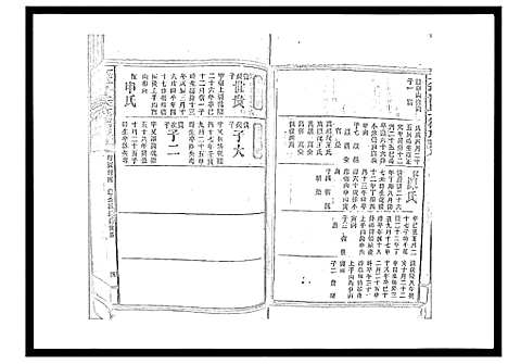 [曾]太平曾氏六修族谱_158卷首末各1卷 (湖南) 太平曾氏六修家谱_A128.pdf