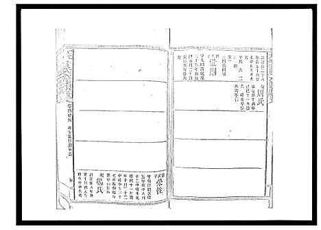 [曾]太平曾氏六修族谱_158卷首末各1卷 (湖南) 太平曾氏六修家谱_A128.pdf