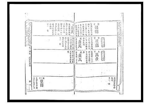 [曾]太平曾氏六修族谱_158卷首末各1卷 (湖南) 太平曾氏六修家谱_A129.pdf