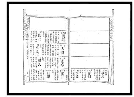 [曾]太平曾氏六修族谱_158卷首末各1卷 (湖南) 太平曾氏六修家谱_A129.pdf