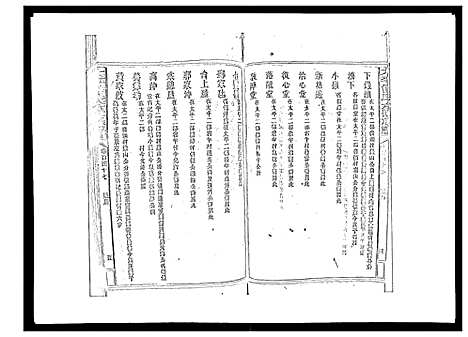 [曾]太平曾氏六修族谱_158卷首末各1卷 (湖南) 太平曾氏六修家谱_A141.pdf