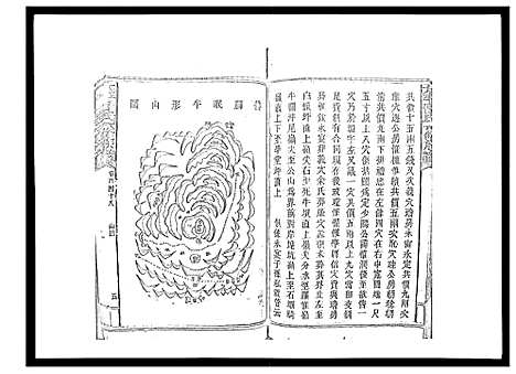 [曾]太平曾氏六修族谱_158卷首末各1卷 (湖南) 太平曾氏六修家谱_A142.pdf