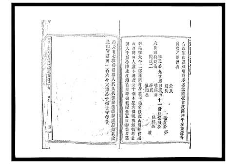 [曾]太平曾氏六修族谱_158卷首末各1卷 (湖南) 太平曾氏六修家谱_A143.pdf