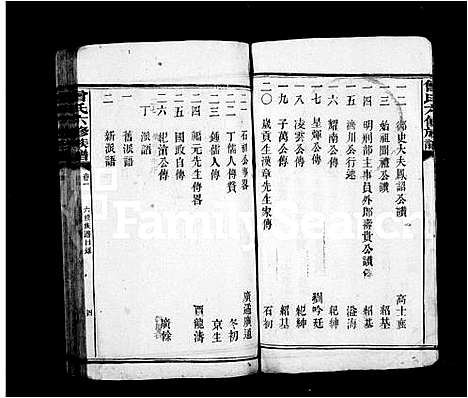 [曾]敇封宗圣族谱_24卷-曾氏六修族谱 (湖南) 敇封家圣家谱.pdf