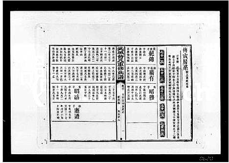 [曾]曾氏七修族谱_44卷-武城曾氏重修族谱 (湖南) 曾氏七修家谱_四.pdf