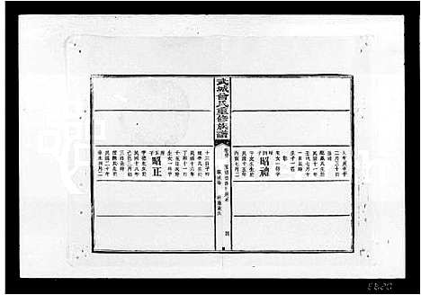 [曾]曾氏七修族谱_44卷-武城曾氏重修族谱 (湖南) 曾氏七修家谱_四.pdf