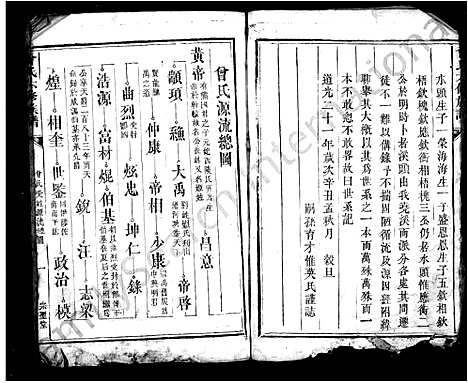 [曾]曾氏六修族谱 (湖南) 曾氏六修家谱.pdf