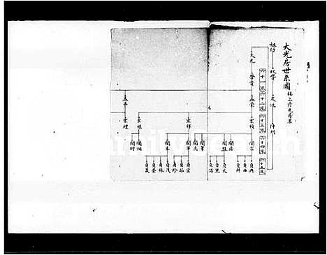 [曾]曾氏支谱齿录 (湖南) 曾氏支谱.pdf