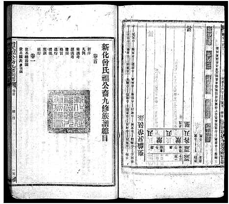 [曾]曾氏福公裔九修族谱_6卷首1卷-新化曾氏福公裔九修族谱 (湖南) 曾氏福公裔九修家谱_一.pdf