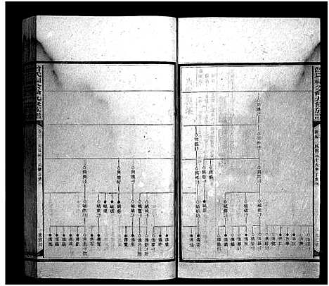 [曾]曾氏福公裔九修族谱_6卷首1卷-新化曾氏福公裔九修族谱 (湖南) 曾氏福公裔九修家谱_六.pdf