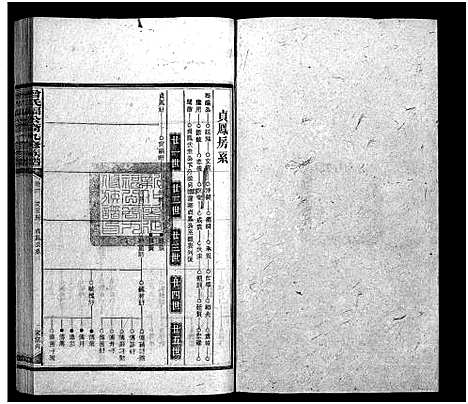 [曾]曾氏福公裔九修族谱_6卷首1卷-新化曾氏福公裔九修族谱 (湖南) 曾氏福公裔九修家谱_七.pdf