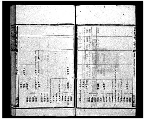 [曾]曾氏福公裔九修族谱_6卷首1卷-新化曾氏福公裔九修族谱 (湖南) 曾氏福公裔九修家谱_七.pdf