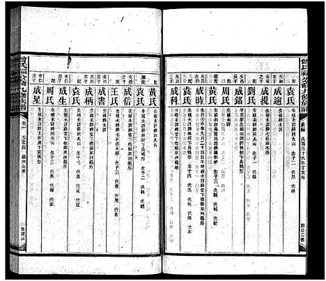 [曾]曾氏福公裔九修族谱_6卷首1卷-新化曾氏福公裔九修族谱 (湖南) 曾氏福公裔九修家谱_九.pdf