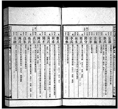 [曾]曾氏福公裔九修族谱_6卷首1卷-新化曾氏福公裔九修族谱 (湖南) 曾氏福公裔九修家谱_十.pdf