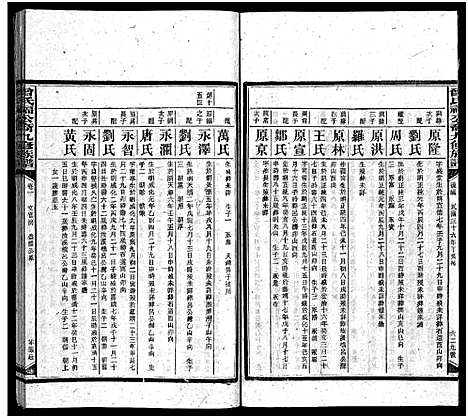 [曾]曾氏福公裔九修族谱_6卷首1卷-新化曾氏福公裔九修族谱 (湖南) 曾氏福公裔九修家谱_十二.pdf