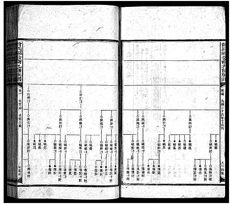 [曾]曾氏福公裔九修族谱_6卷首1卷-新化曾氏福公裔九修族谱 (湖南) 曾氏福公裔九修家谱_十四.pdf