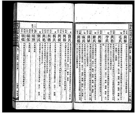 [曾]曾氏福公裔九修族谱_6卷首1卷-新化曾氏福公裔九修族谱 (湖南) 曾氏福公裔九修家谱_十八.pdf