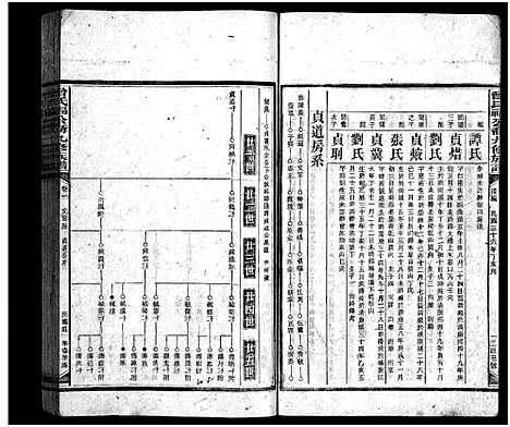 [曾]曾氏福公裔九修族谱_6卷首1卷-新化曾氏福公裔九修族谱 (湖南) 曾氏福公裔九修家谱_十九.pdf