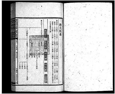 [曾]曾氏福公裔九修族谱_6卷首1卷-新化曾氏福公裔九修族谱 (湖南) 曾氏福公裔九修家谱_二十.pdf