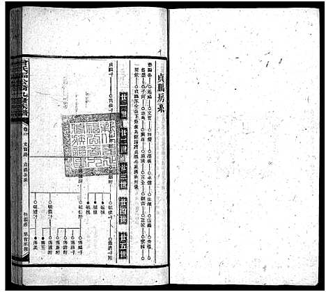 [曾]曾氏福公裔九修族谱_6卷首1卷-新化曾氏福公裔九修族谱 (湖南) 曾氏福公裔九修家谱_二十二.pdf