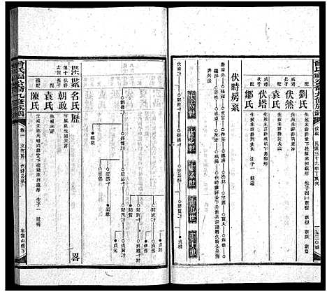 [曾]曾氏福公裔九修族谱_6卷首1卷-新化曾氏福公裔九修族谱 (湖南) 曾氏福公裔九修家谱_二十三.pdf