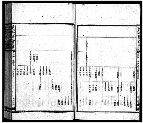 [曾]曾氏福公裔九修族谱_6卷首1卷-新化曾氏福公裔九修族谱 (湖南) 曾氏福公裔九修家谱_三十一.pdf