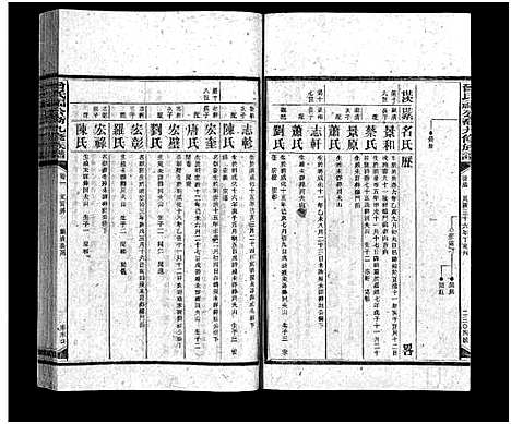 [曾]曾氏福公裔九修族谱_6卷首1卷-新化曾氏福公裔九修族谱 (湖南) 曾氏福公裔九修家谱_三十三.pdf