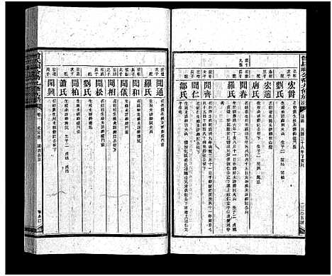 [曾]曾氏福公裔九修族谱_6卷首1卷-新化曾氏福公裔九修族谱 (湖南) 曾氏福公裔九修家谱_三十三.pdf