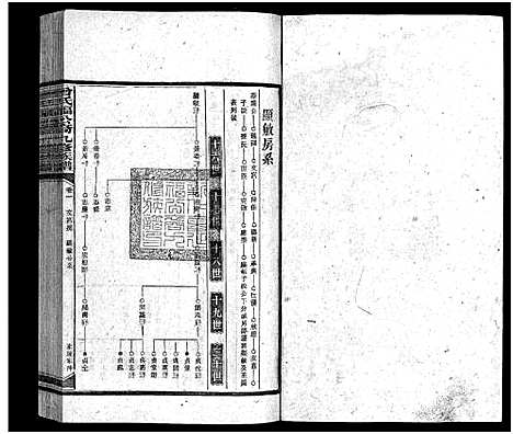 [曾]曾氏福公裔九修族谱_6卷首1卷-新化曾氏福公裔九修族谱 (湖南) 曾氏福公裔九修家谱_三十四.pdf