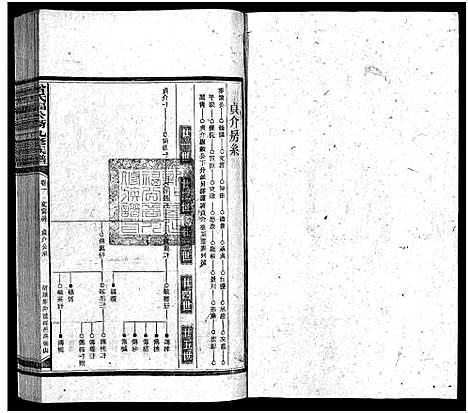 [曾]曾氏福公裔九修族谱_6卷首1卷-新化曾氏福公裔九修族谱 (湖南) 曾氏福公裔九修家谱_三十五.pdf