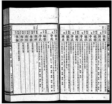 [曾]曾氏福公裔九修族谱_6卷首1卷-新化曾氏福公裔九修族谱 (湖南) 曾氏福公裔九修家谱_三十五.pdf