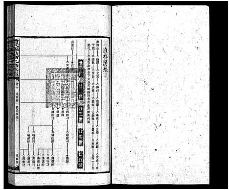 [曾]曾氏福公裔九修族谱_6卷首1卷-新化曾氏福公裔九修族谱 (湖南) 曾氏福公裔九修家谱_三十七.pdf