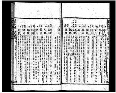 [曾]曾氏福公裔九修族谱_6卷首1卷-新化曾氏福公裔九修族谱 (湖南) 曾氏福公裔九修家谱_三十七.pdf