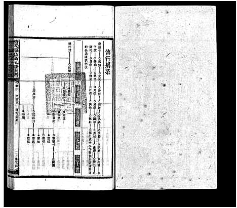 [曾]曾氏福公裔九修族谱_6卷首1卷-新化曾氏福公裔九修族谱 (湖南) 曾氏福公裔九修家谱_三十九.pdf