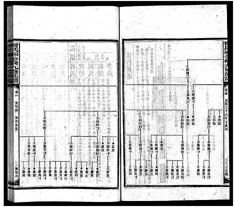 [曾]曾氏福公裔九修族谱_6卷首1卷-新化曾氏福公裔九修族谱 (湖南) 曾氏福公裔九修家谱_三十九.pdf