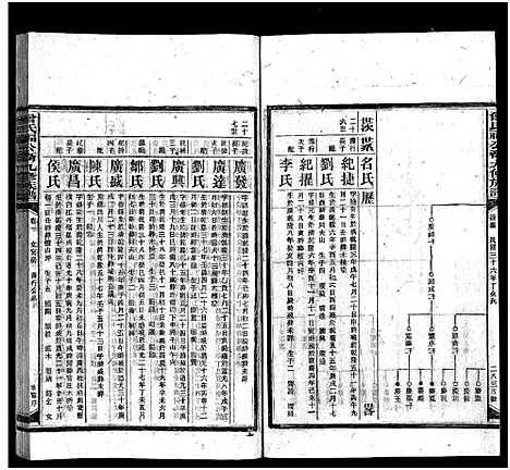 [曾]曾氏福公裔九修族谱_6卷首1卷-新化曾氏福公裔九修族谱 (湖南) 曾氏福公裔九修家谱_三十九.pdf