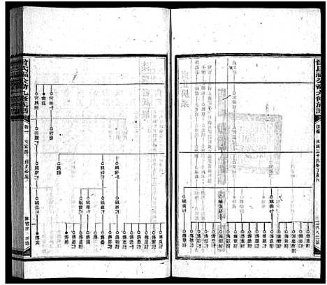 [曾]曾氏福公裔九修族谱_6卷首1卷-新化曾氏福公裔九修族谱 (湖南) 曾氏福公裔九修家谱_四十.pdf