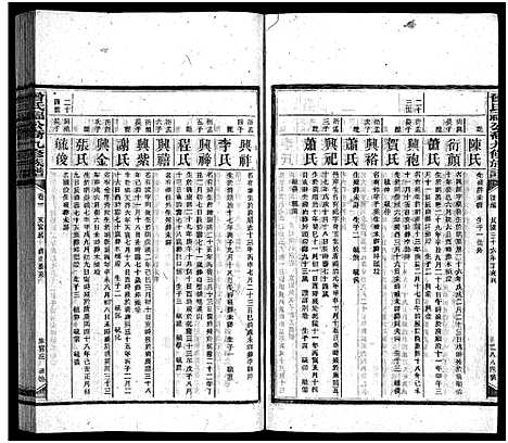 [曾]曾氏福公裔九修族谱_6卷首1卷-新化曾氏福公裔九修族谱 (湖南) 曾氏福公裔九修家谱_四十.pdf