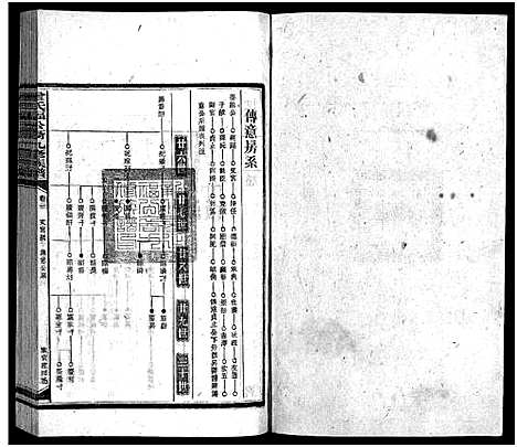 [曾]曾氏福公裔九修族谱_6卷首1卷-新化曾氏福公裔九修族谱 (湖南) 曾氏福公裔九修家谱_四十一.pdf