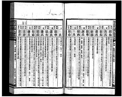 [曾]曾氏福公裔九修族谱_6卷首1卷-新化曾氏福公裔九修族谱 (湖南) 曾氏福公裔九修家谱_四十一.pdf