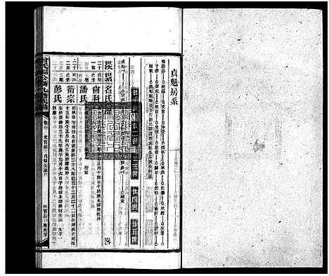 [曾]曾氏福公裔九修族谱_6卷首1卷-新化曾氏福公裔九修族谱 (湖南) 曾氏福公裔九修家谱_四十二.pdf