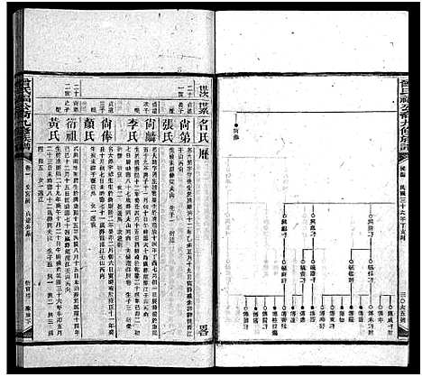 [曾]曾氏福公裔九修族谱_6卷首1卷-新化曾氏福公裔九修族谱 (湖南) 曾氏福公裔九修家谱_四十二.pdf