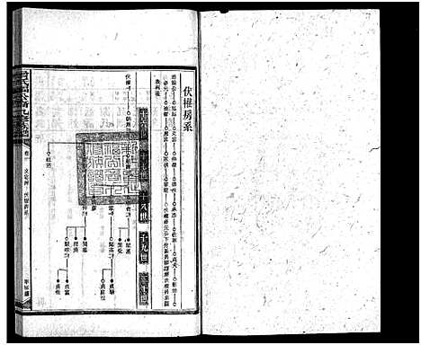 [曾]曾氏福公裔九修族谱_6卷首1卷-新化曾氏福公裔九修族谱 (湖南) 曾氏福公裔九修家谱_四十五.pdf