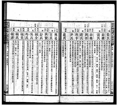 [曾]曾氏福公裔九修族谱_6卷首1卷-新化曾氏福公裔九修族谱 (湖南) 曾氏福公裔九修家谱_四十五.pdf